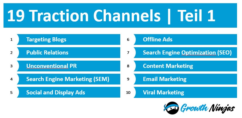 19 Traction Channels Ninjas Teil 1