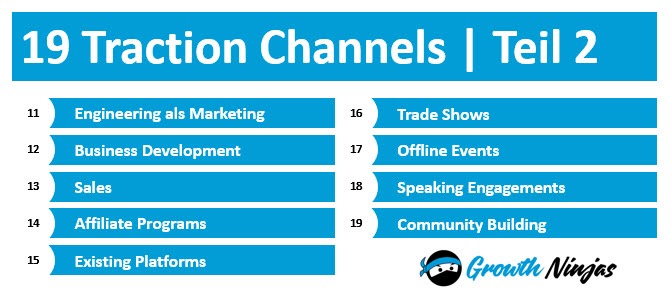 19 Traction Channels Teil 2 Growth Ninjas