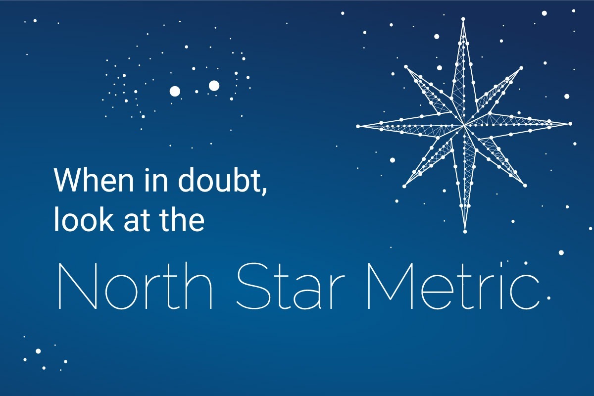 North Star Metric – Wachstum