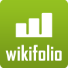 wikifolio Logo wikifolio Logo