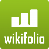 wikifolio Logo wikifolio Logo